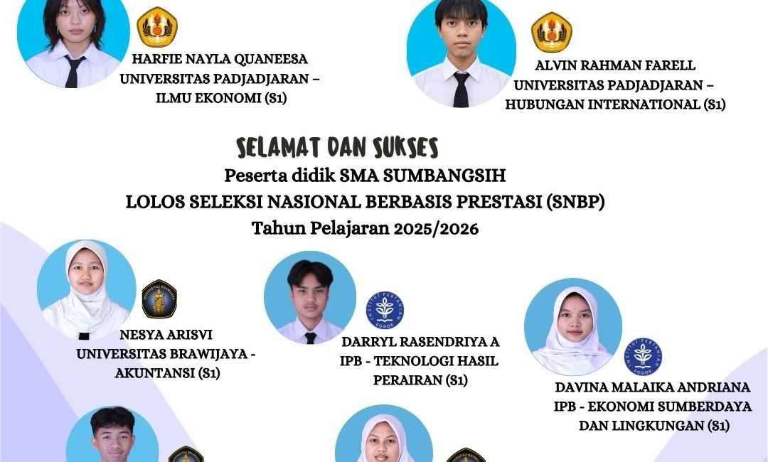 Selamat kepada siswa-siswi kelas XII yang telah diterima di PTN per 01 April 2026! 🎉📌 Data aka