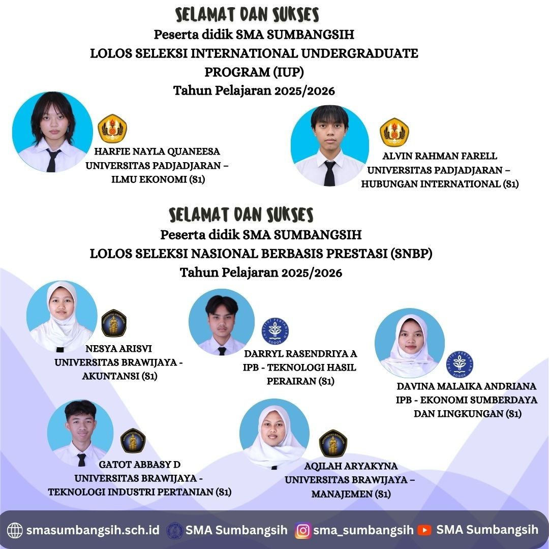 Selamat kepada siswa-siswi kelas XII yang telah diterima di PTN per 01 April 2026! 🎉📌 Data aka